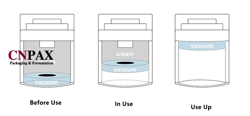 airless pump cream jar